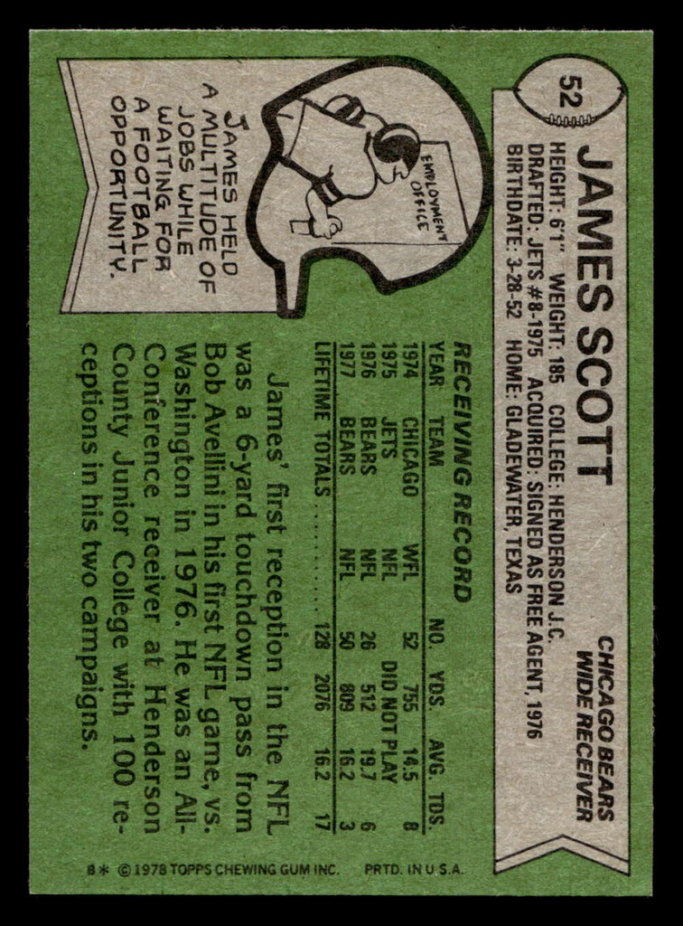 1978 Topps #52 James Scott Near Mint  ID: 504170