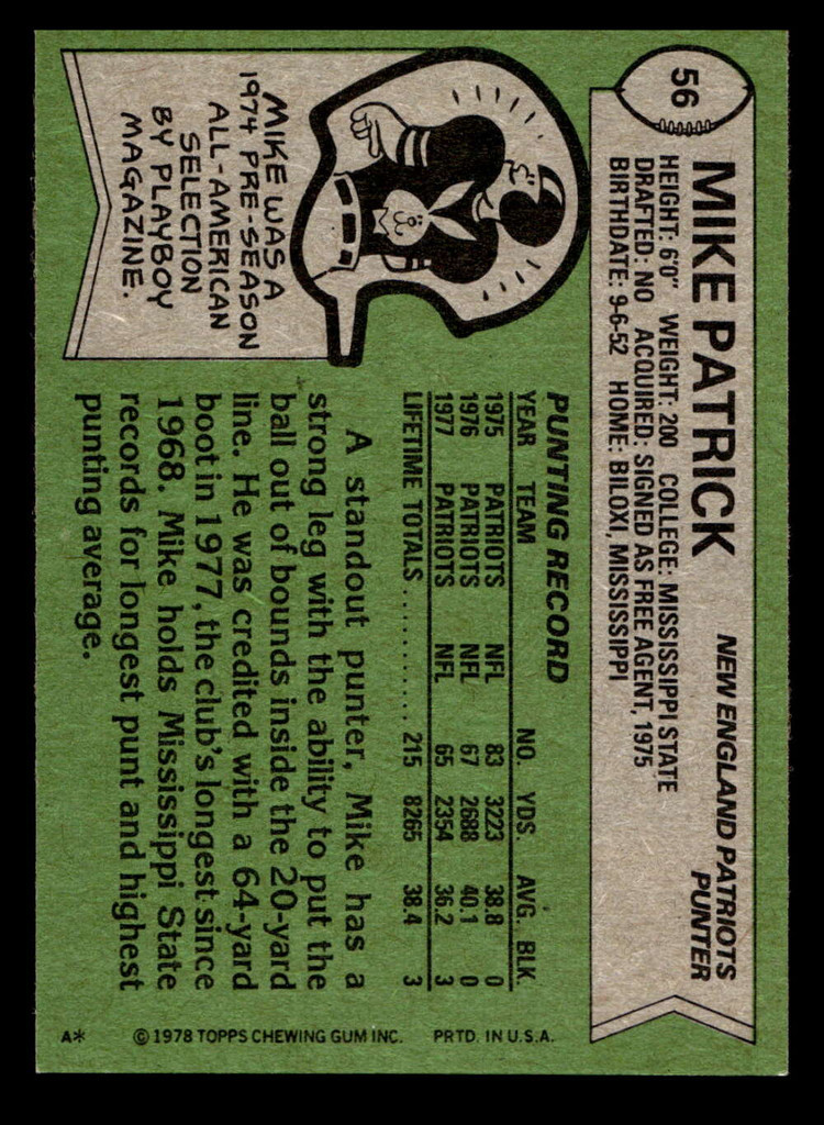 1978 Topps #56 Mike Patrick Near Mint  ID: 504188