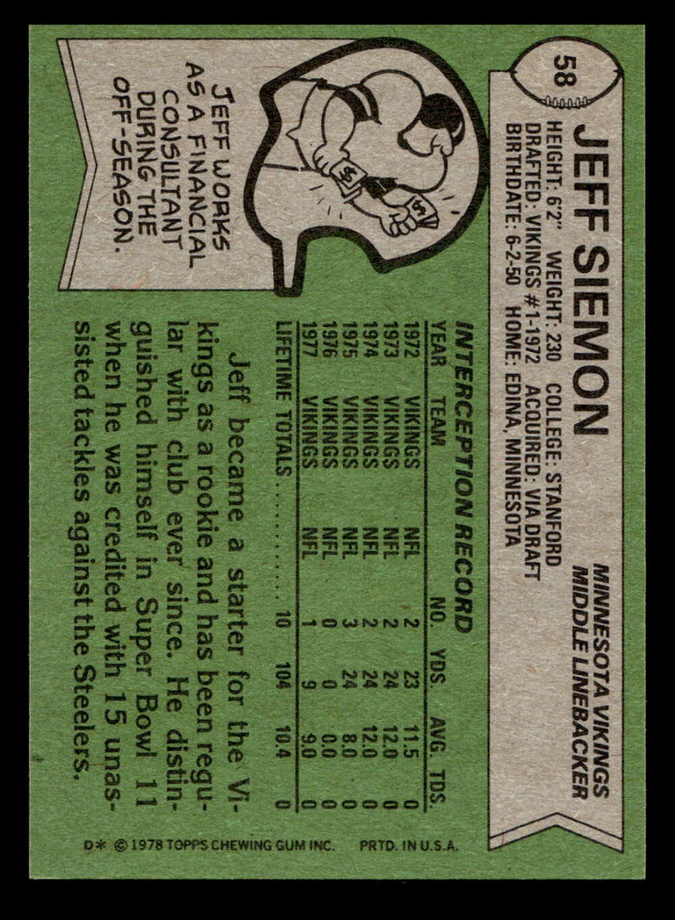 1978 Topps #58 Jeff Siemon Near Mint  ID: 504200