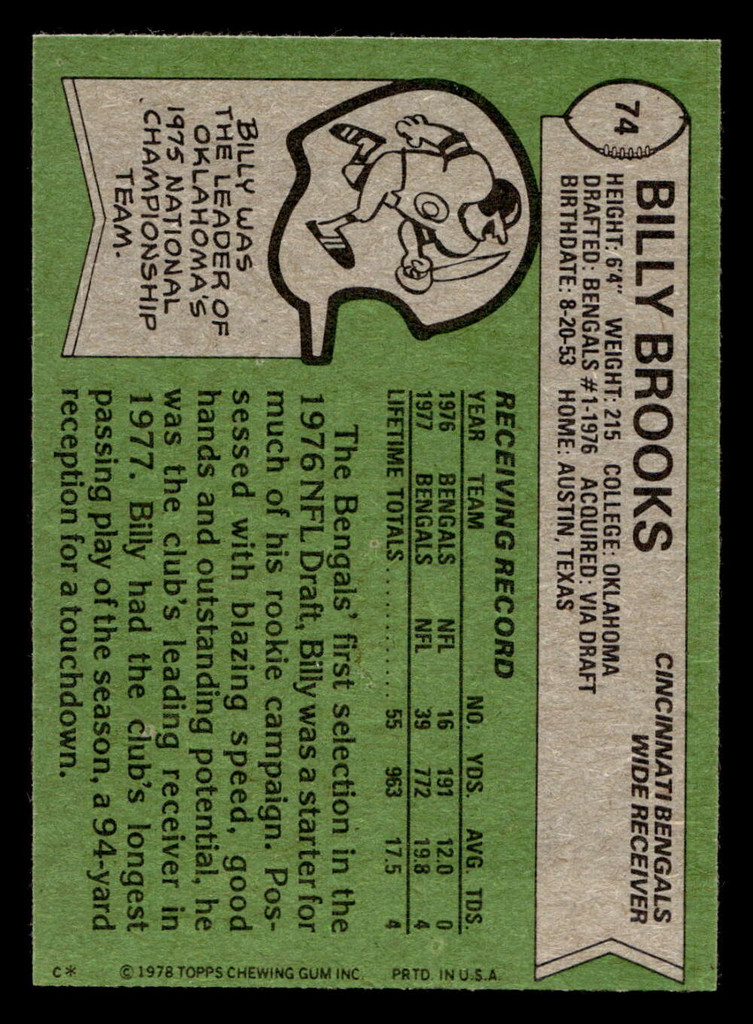 1978 Topps #74 Billy Brooks Near Mint  ID: 504268