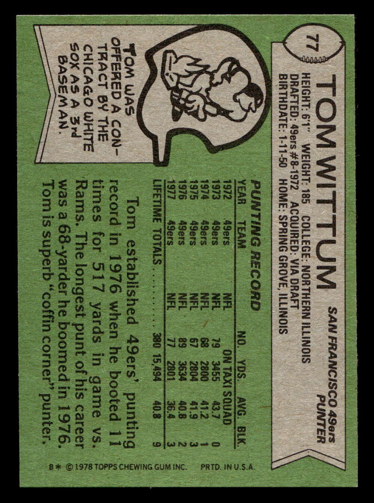 1978 Topps #77 Tom Wittum Ex-Mint  ID: 504280
