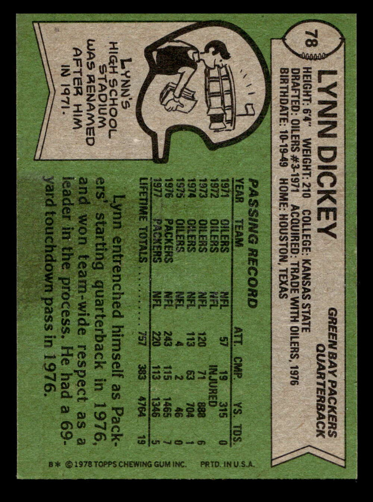 1978 Topps #78 Lynn Dickey Near Mint  ID: 504283