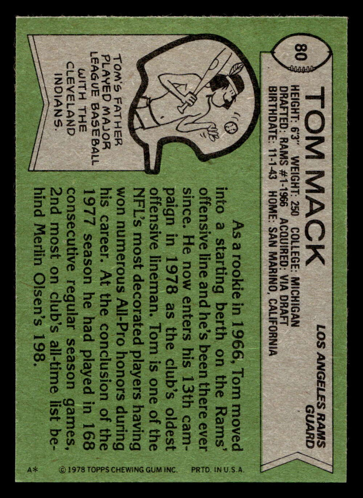 1978 Topps #80 Tom Mack Near Mint+  ID: 504289