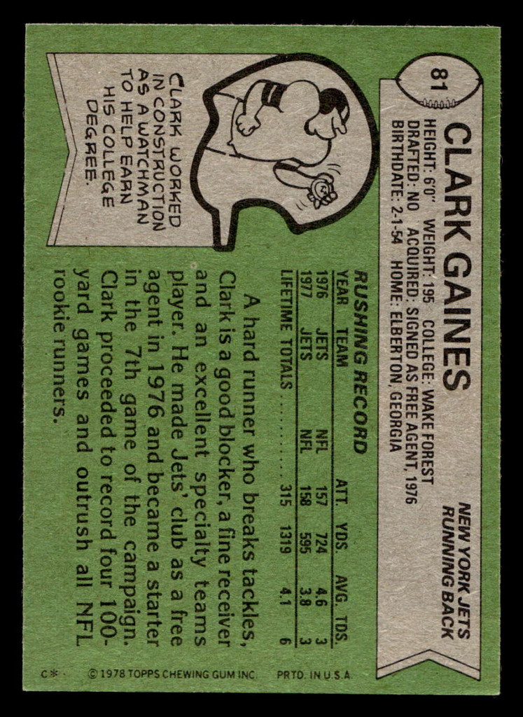 1978 Topps #81 Clark Gaines Near Mint+  ID: 504296
