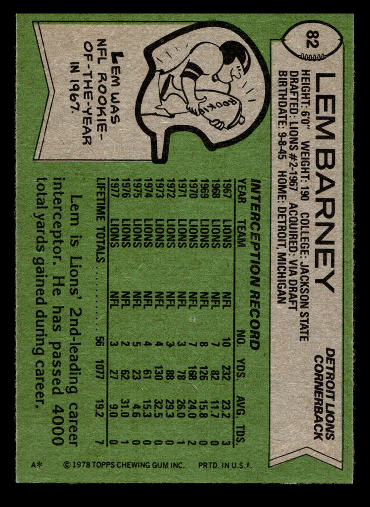 1978 Topps #82 Lem Barney Near Mint  ID: 504299