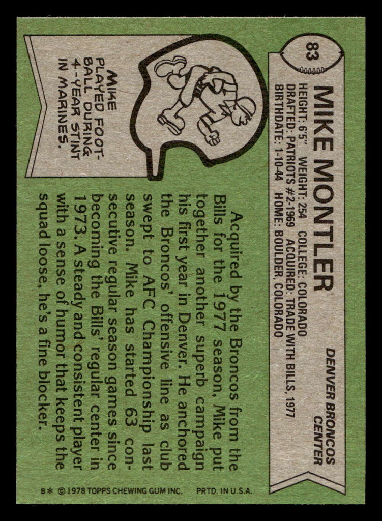 1978 Topps #83 Mike Montler Near Mint  ID: 504304