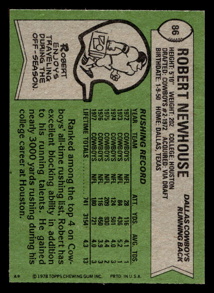 1978 Topps #86 Robert Newhouse Ex-Mint  ID: 504317