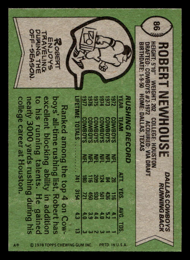 1978 Topps #86 Robert Newhouse Ex-Mint  ID: 504318