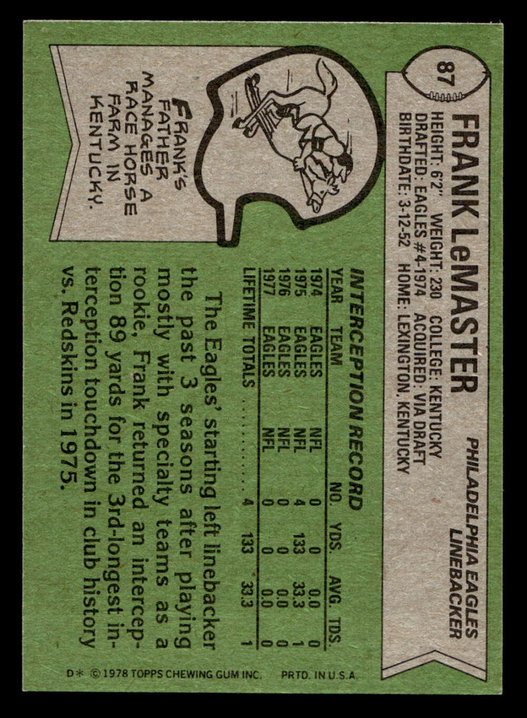 1978 Topps #87 Frank LeMaster Ex-Mint 
