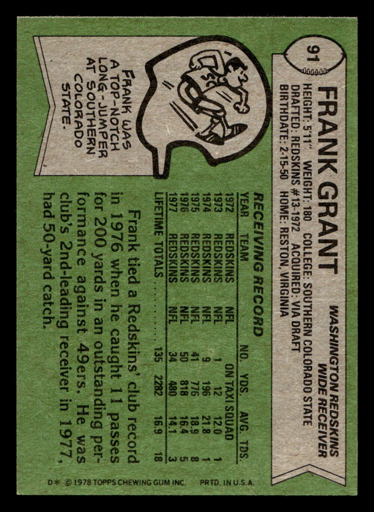 1978 Topps #91 Frank Grant Ex-Mint  ID: 504343