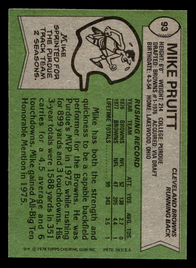 1978 Topps #93 Mike Pruitt Near Mint  ID: 504352