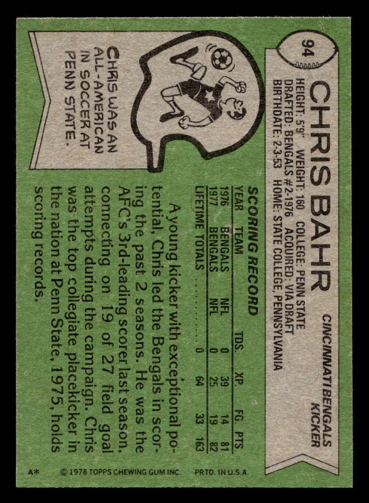 1978 Topps #94 Chris Bahr Near Mint  ID: 504355