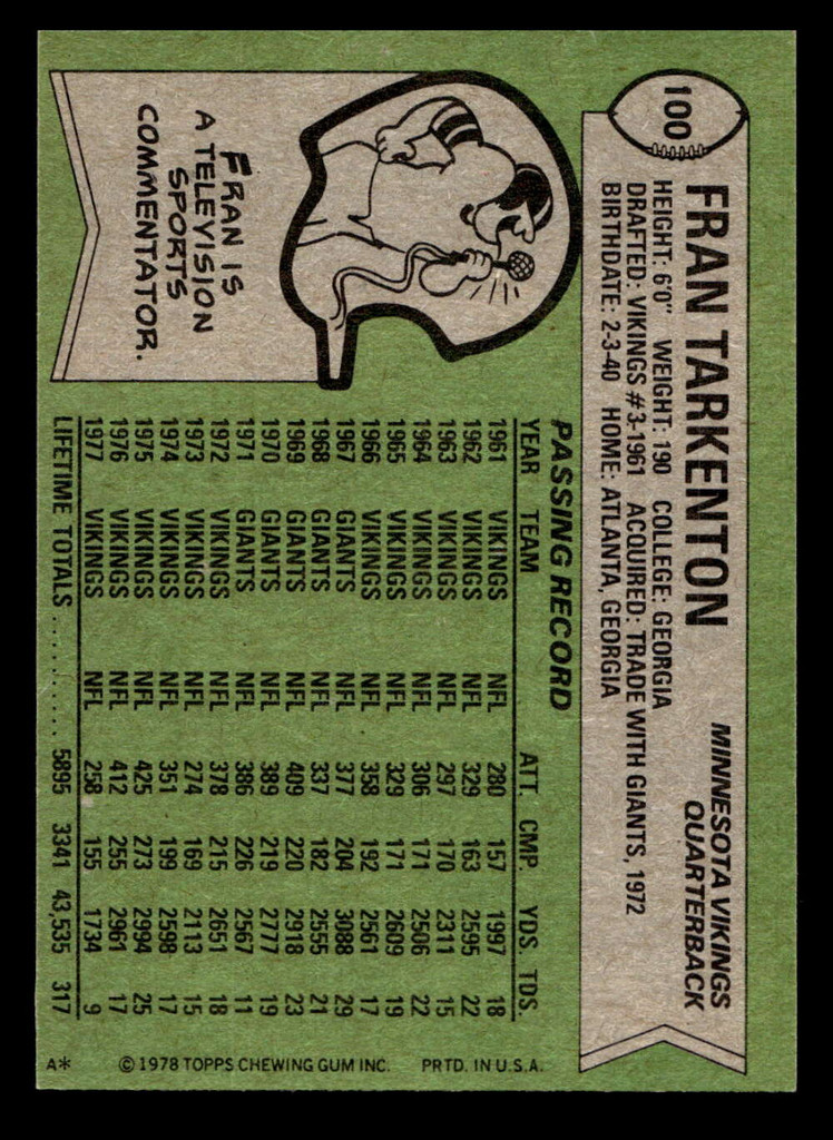 1978 Topps #100 Fran Tarkenton Near Mint+  ID: 504381