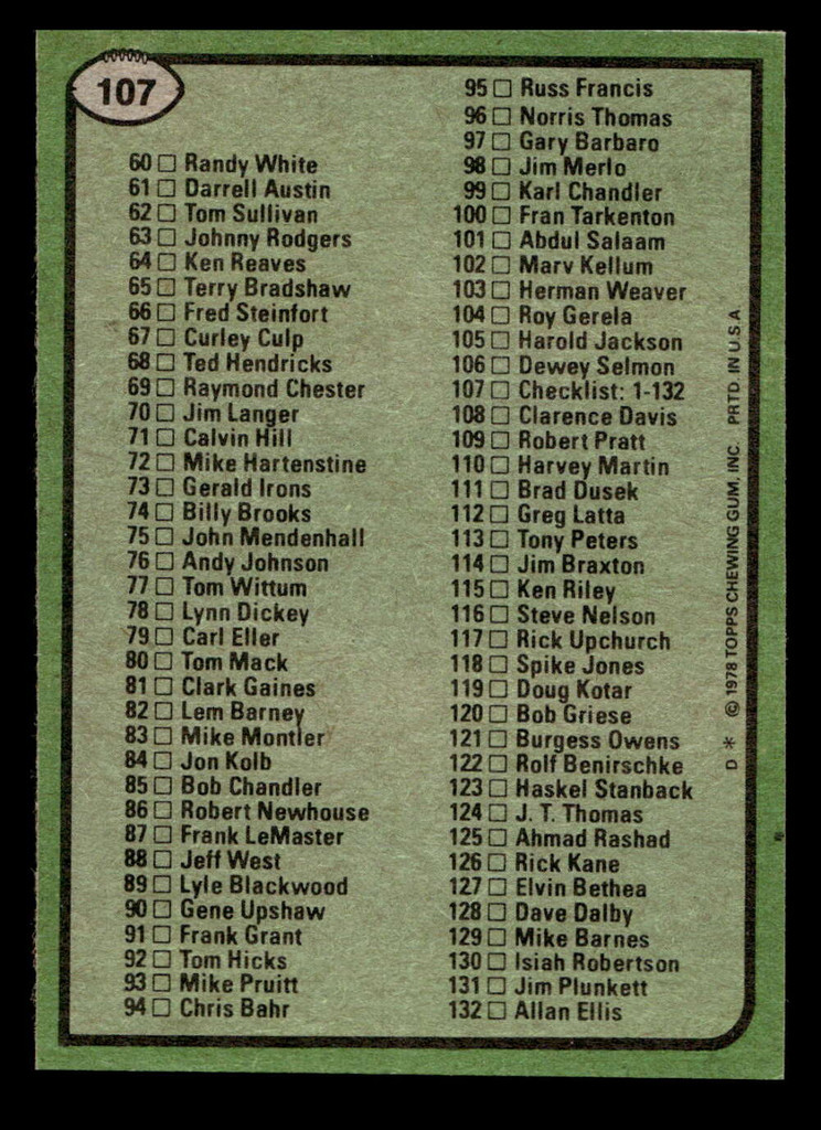 1978 Topps #107 Checklist 1-132 Near Mint  ID: 504414
