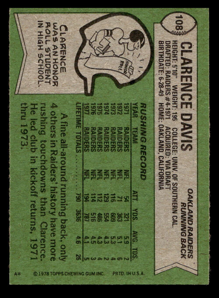 1978 Topps #108 Clarence Davis Very Good  ID: 504418