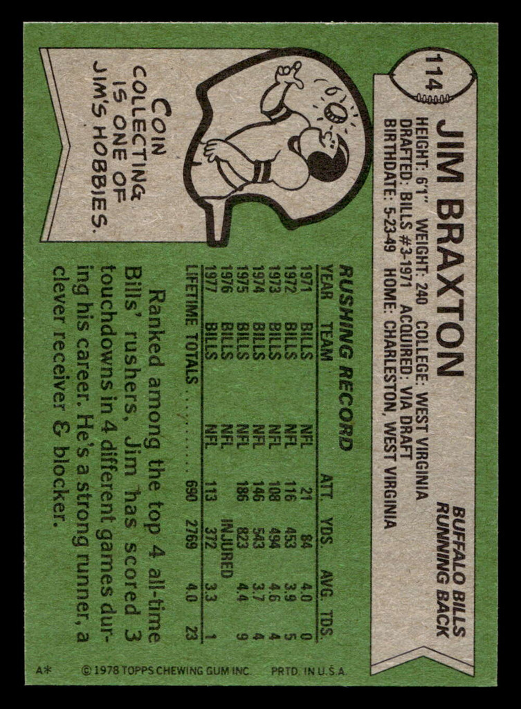 1978 Topps #114 Jim Braxton Near Mint+  ID: 504440