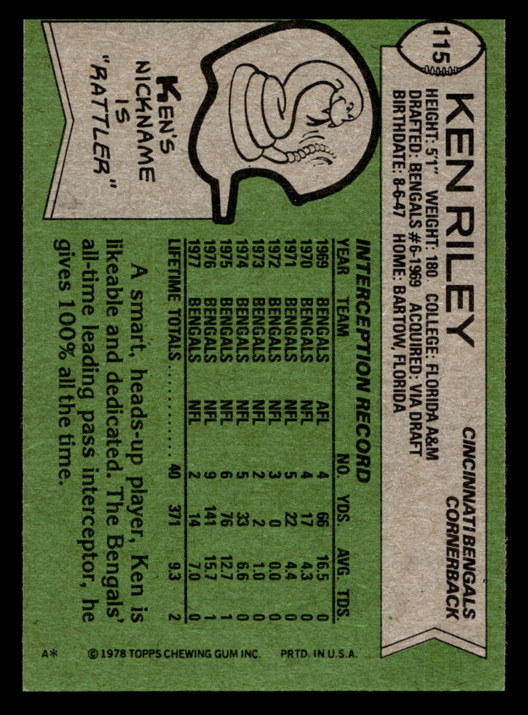 1978 Topps #115 Ken Riley Near Mint  ID: 504444