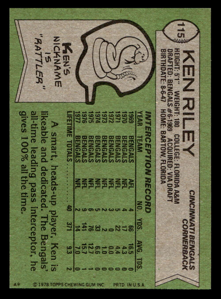 1978 Topps #115 Ken Riley Near Mint  ID: 504447