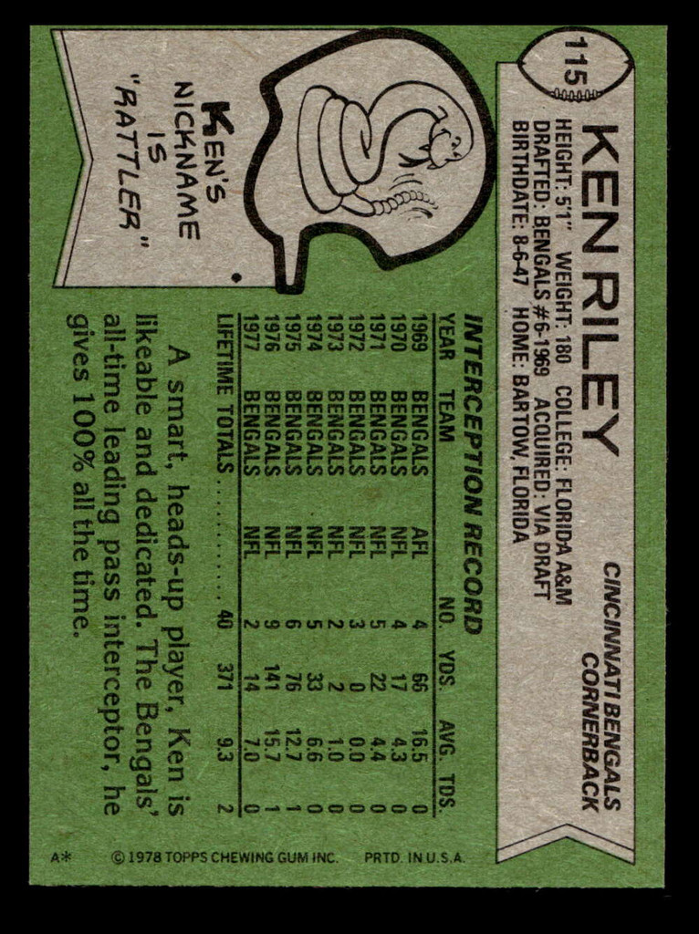 1978 Topps #115 Ken Riley Near Mint+ 