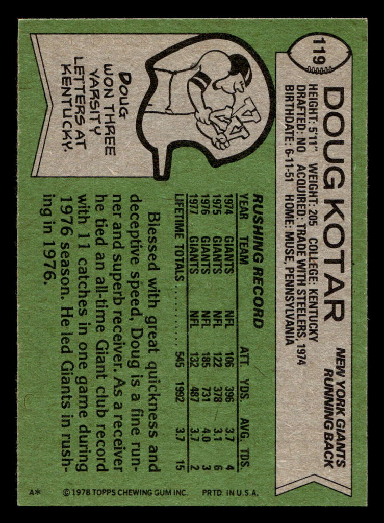 1978 Topps #119 Doug Kotar Near Mint  ID: 504463