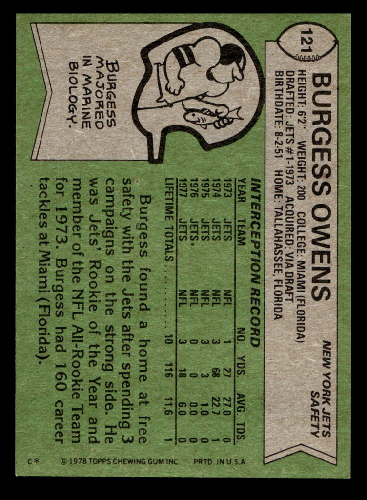 1978 Topps #121 Burgess Owens Near Mint  ID: 504476