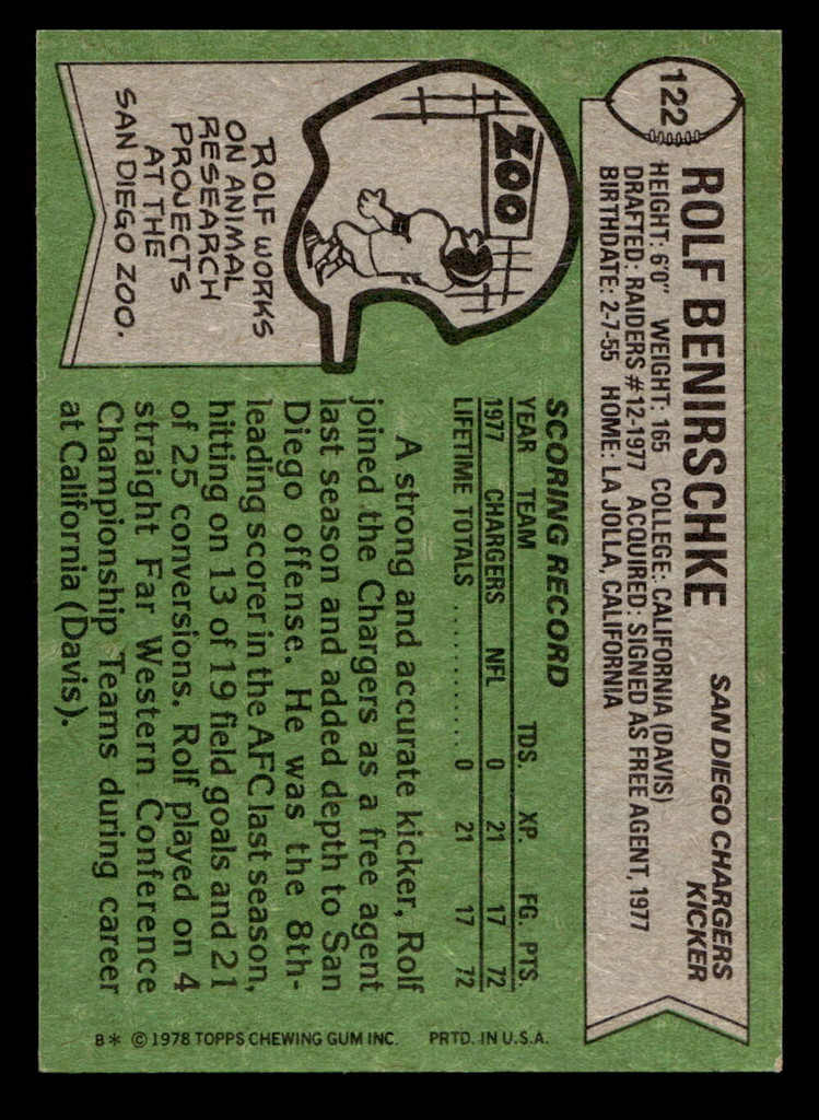 1978 Topps #122 Rolf Benirschke Near Mint RC Rookie  ID: 504480