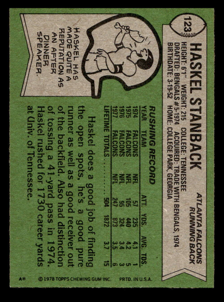 1978 Topps #123 Haskel Stanback Near Mint RC Rookie  ID: 504483