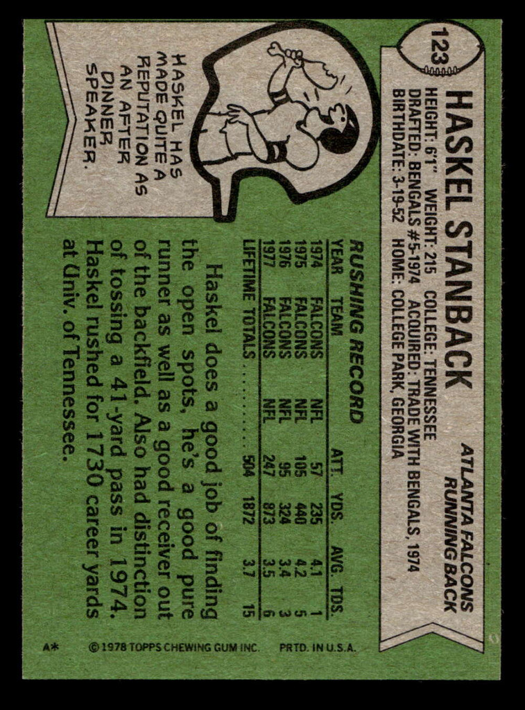 1978 Topps #123 Haskel Stanback Ex-Mint RC Rookie 