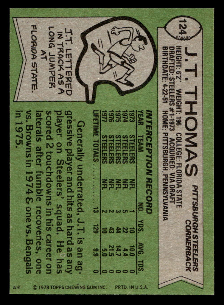 1978 Topps #124 J.T. Thomas Near Mint+ 