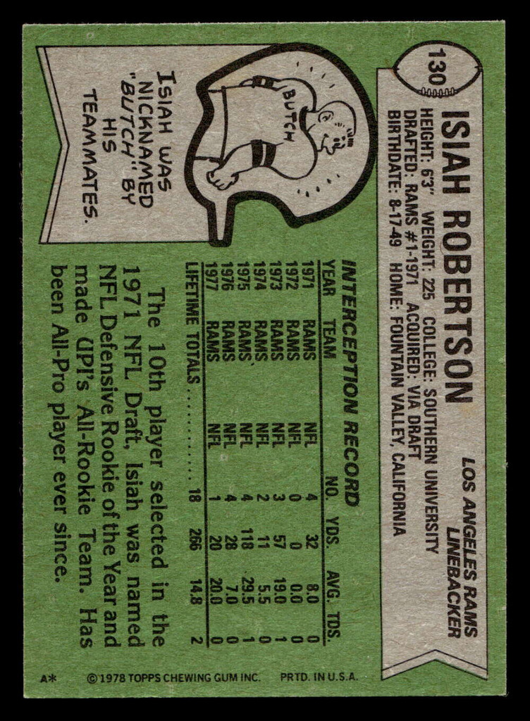 1978 Topps #130 Isiah Robertson Near Mint  ID: 504515