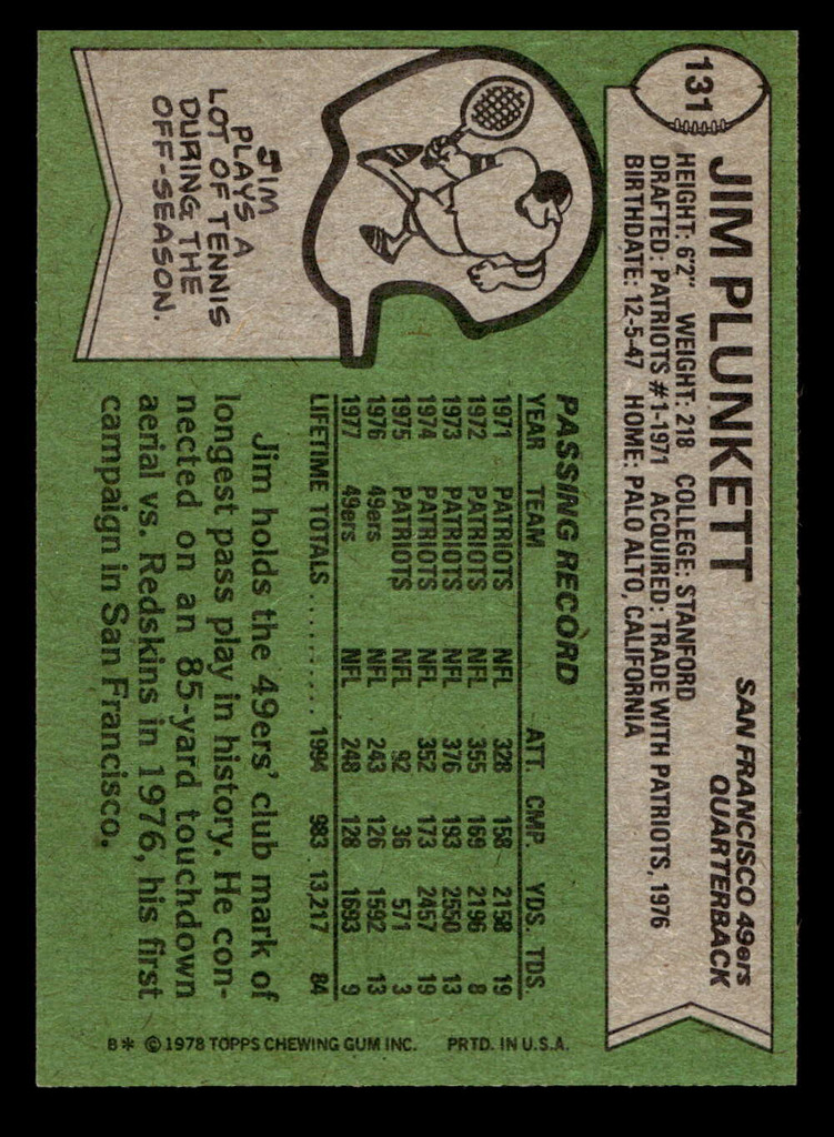 1978 Topps #131 Jim Plunkett Very Good 