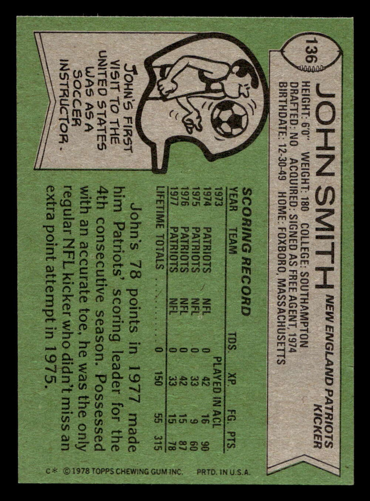 1978 Topps #136 John Smith Near Mint+  ID: 504544