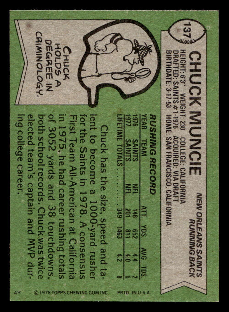 1978 Topps #137 Chuck Muncie Near Mint  ID: 504546