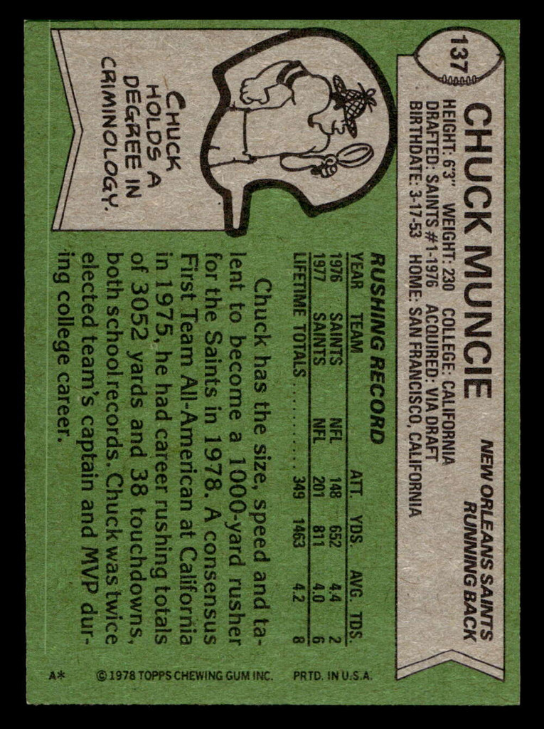 1978 Topps #137 Chuck Muncie Near Mint  ID: 504548