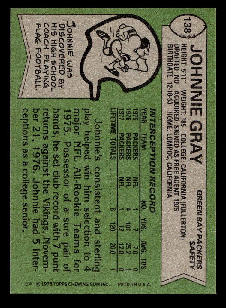 1978 Topps #138 Johnnie Gray Near Mint  ID: 504554
