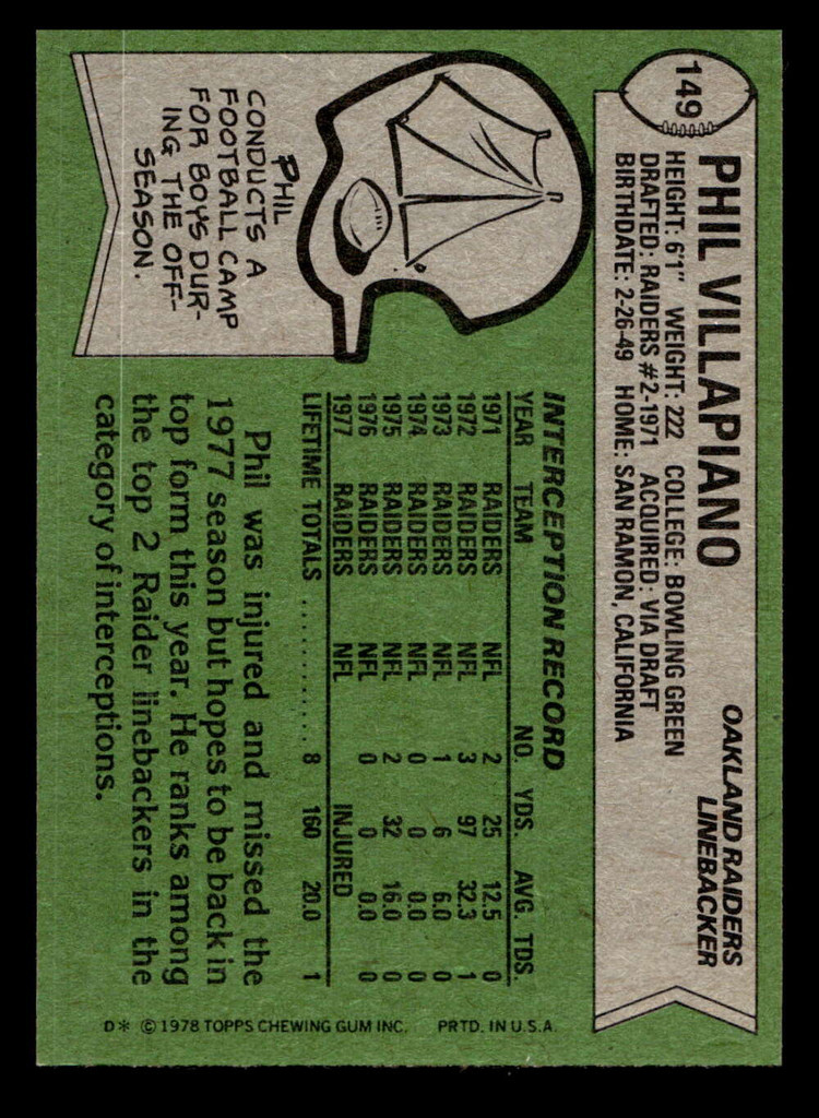 1978 Topps #149 Phil Villapiano Near Mint  ID: 504600