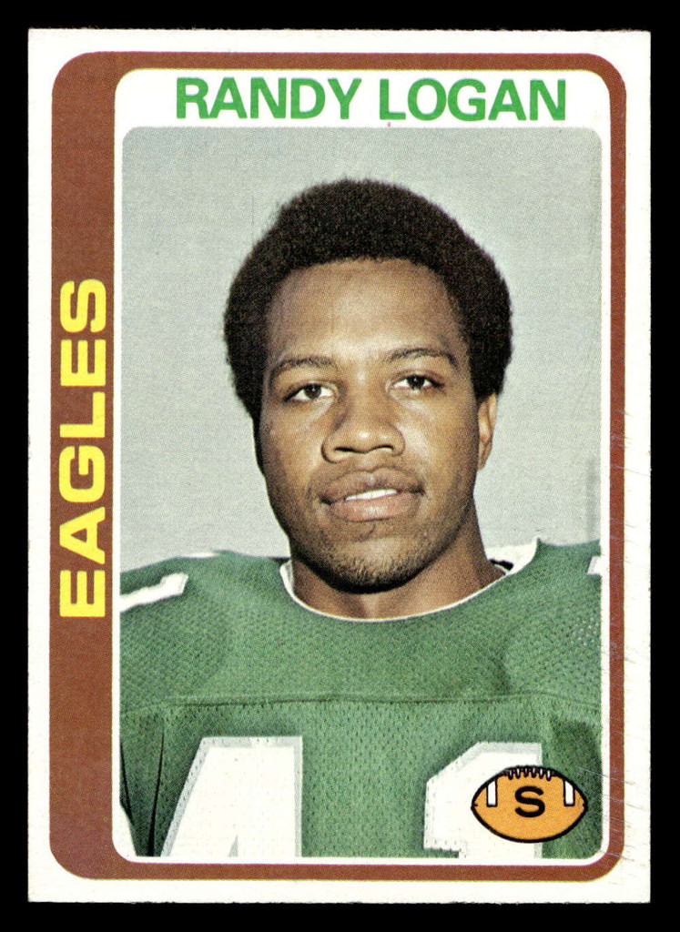 1978 Topps #151 Randy Logan Near Mint  ID: 504608