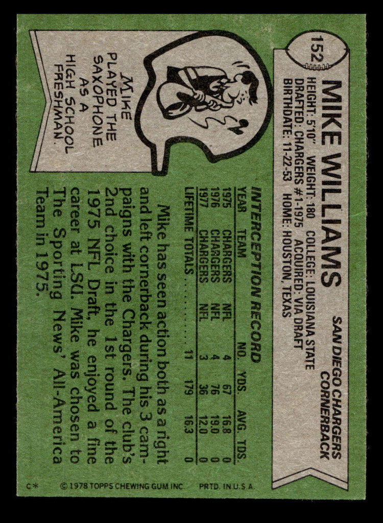 1978 Topps #152 Mike Williams Near Mint+ RC Rookie  ID: 504613