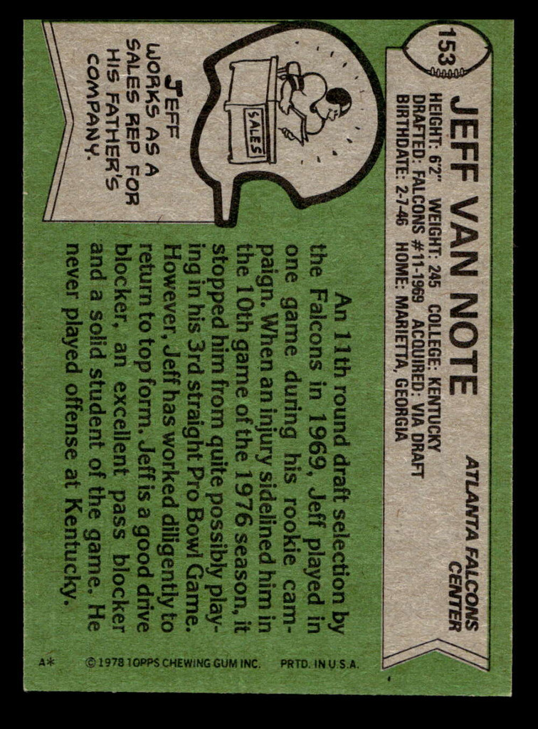1978 Topps #153 Jeff Van Note Near Mint  ID: 504615