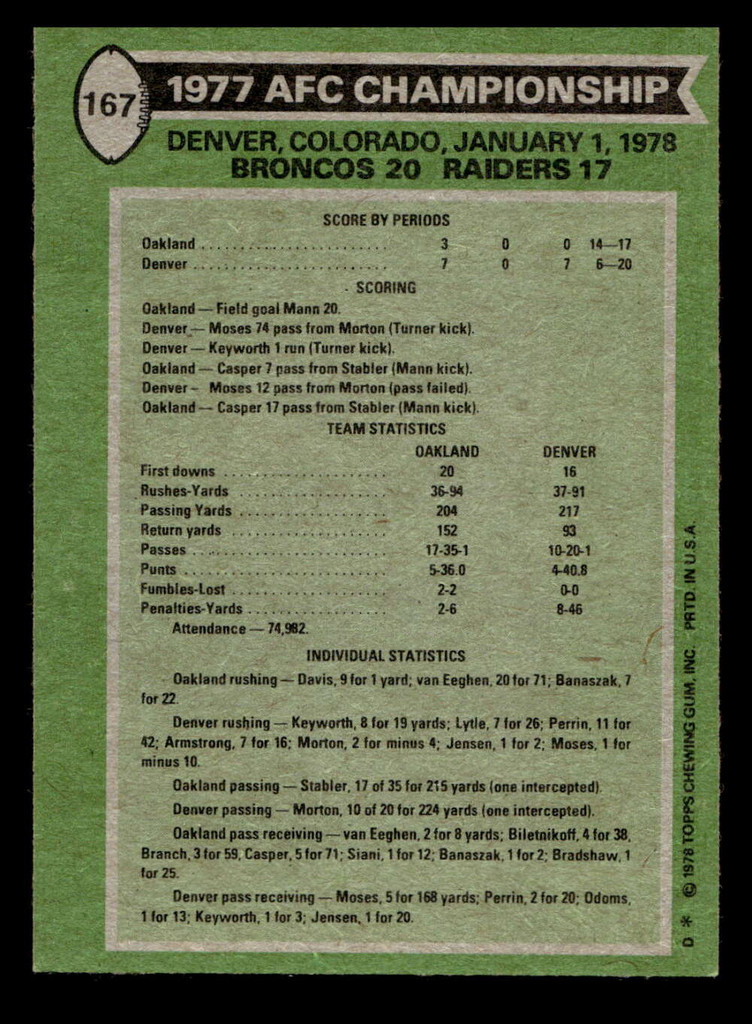 1978 Topps #167 1977 AFC Championship Ex-Mint  ID: 504673