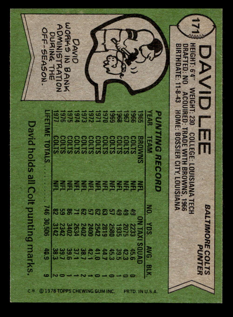 1978 Topps #171 David Lee Near Mint  ID: 504686