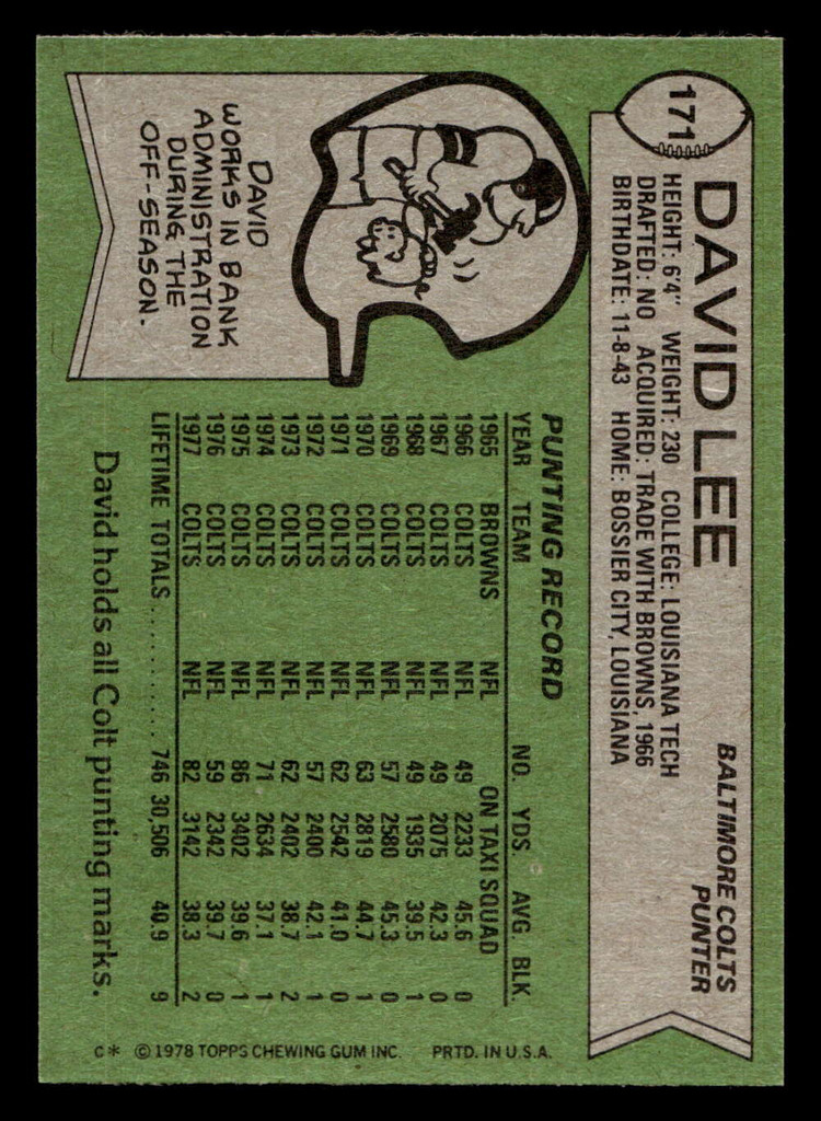 1978 Topps #171 David Lee Near Mint  ID: 504689