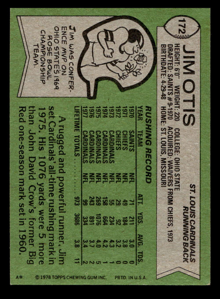 1978 Topps #172 Jim Otis Ex-Mint  ID: 504693