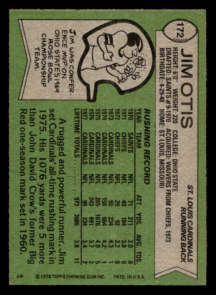 1978 Topps #172 Jim Otis Ex-Mint  ID: 504694