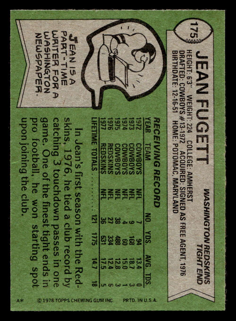 1978 Topps #175 Jean Fugett Near Mint+  ID: 504705