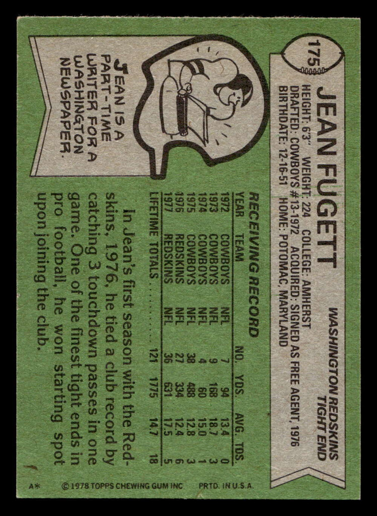 1978 Topps #175 Jean Fugett Ex-Mint  ID: 504707