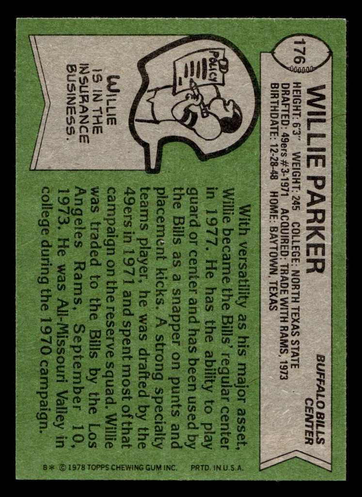 1978 Topps #176 Willie Parker Near Mint  ID: 504713