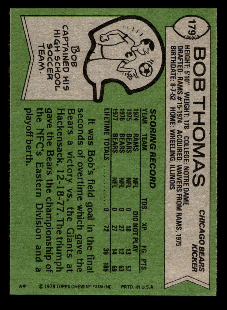 1978 Topps #179 Bob Thomas Ex-Mint 