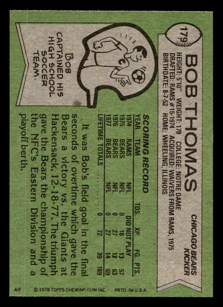 1978 Topps #179 Bob Thomas Near Mint  ID: 504726