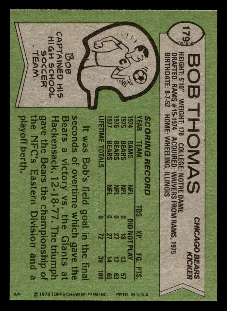1978 Topps #179 Bob Thomas Near Mint+  ID: 504727